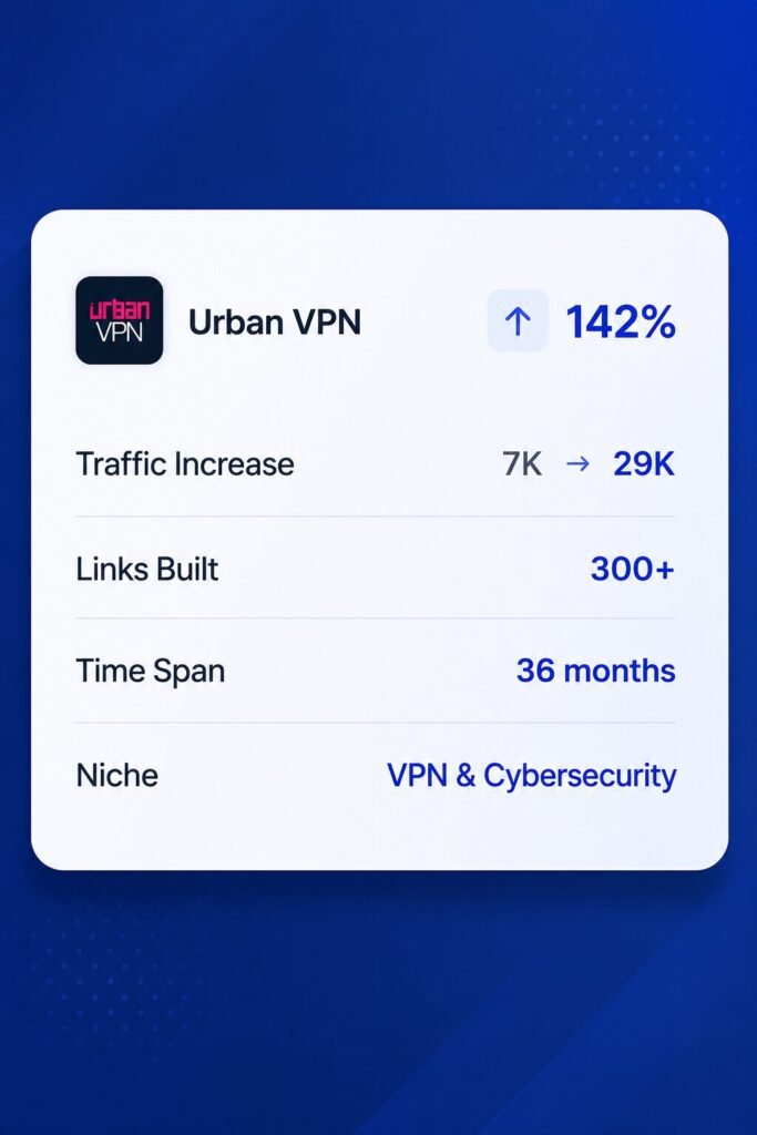 urban-vpn